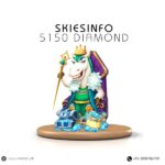 5150 Yalla Ludo Diamond Price In Pakistan | Instant Top-Up